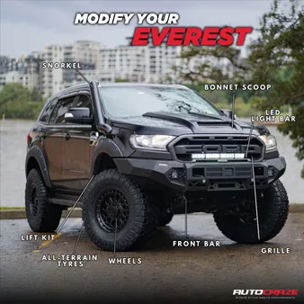 Additional Considerations for Comprehensive Off-Road Modifications